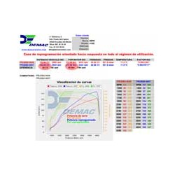 BMW 118d 143CV. Chip de potencia