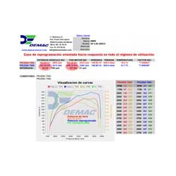 BMW X5 3.0D 285CV. Chip de Potencia